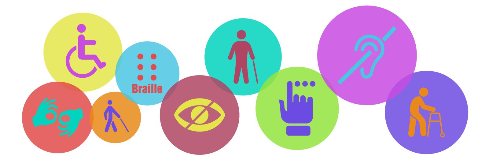 Series of symbols depicting types of disabilities including deafblindness banner image